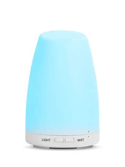 Beam Diffuser